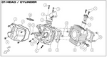 KIT COLLETTORE DAYTONA 15deg ()